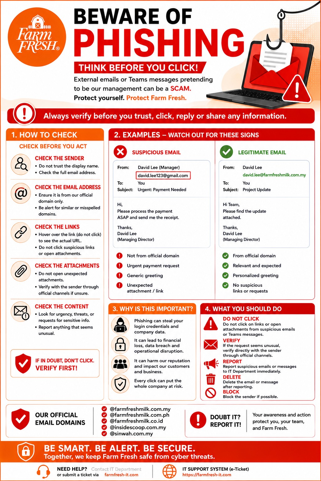 Phishing awareness poster